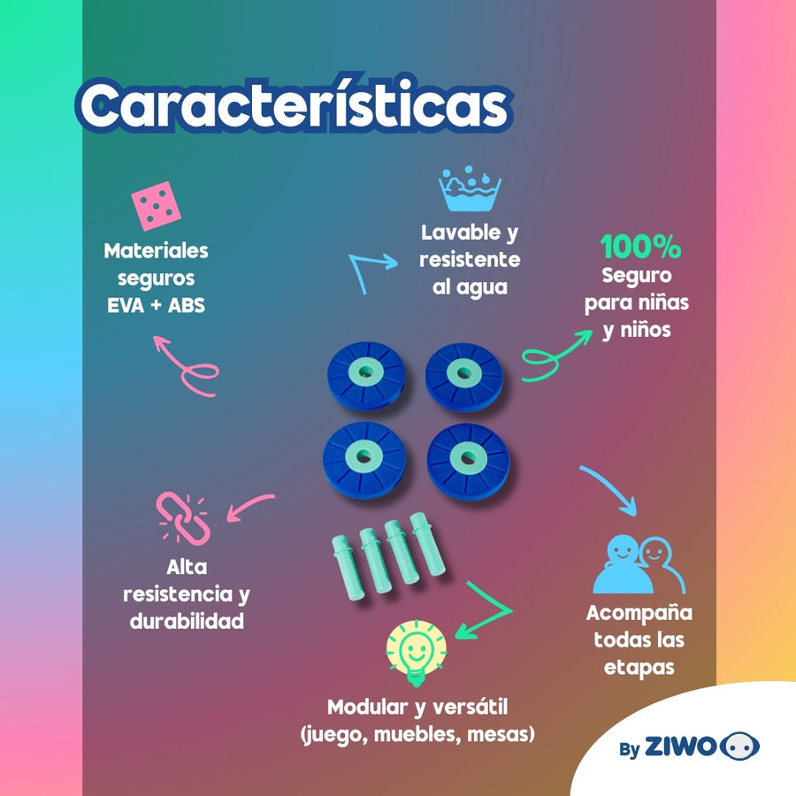 Ruedas Seguras